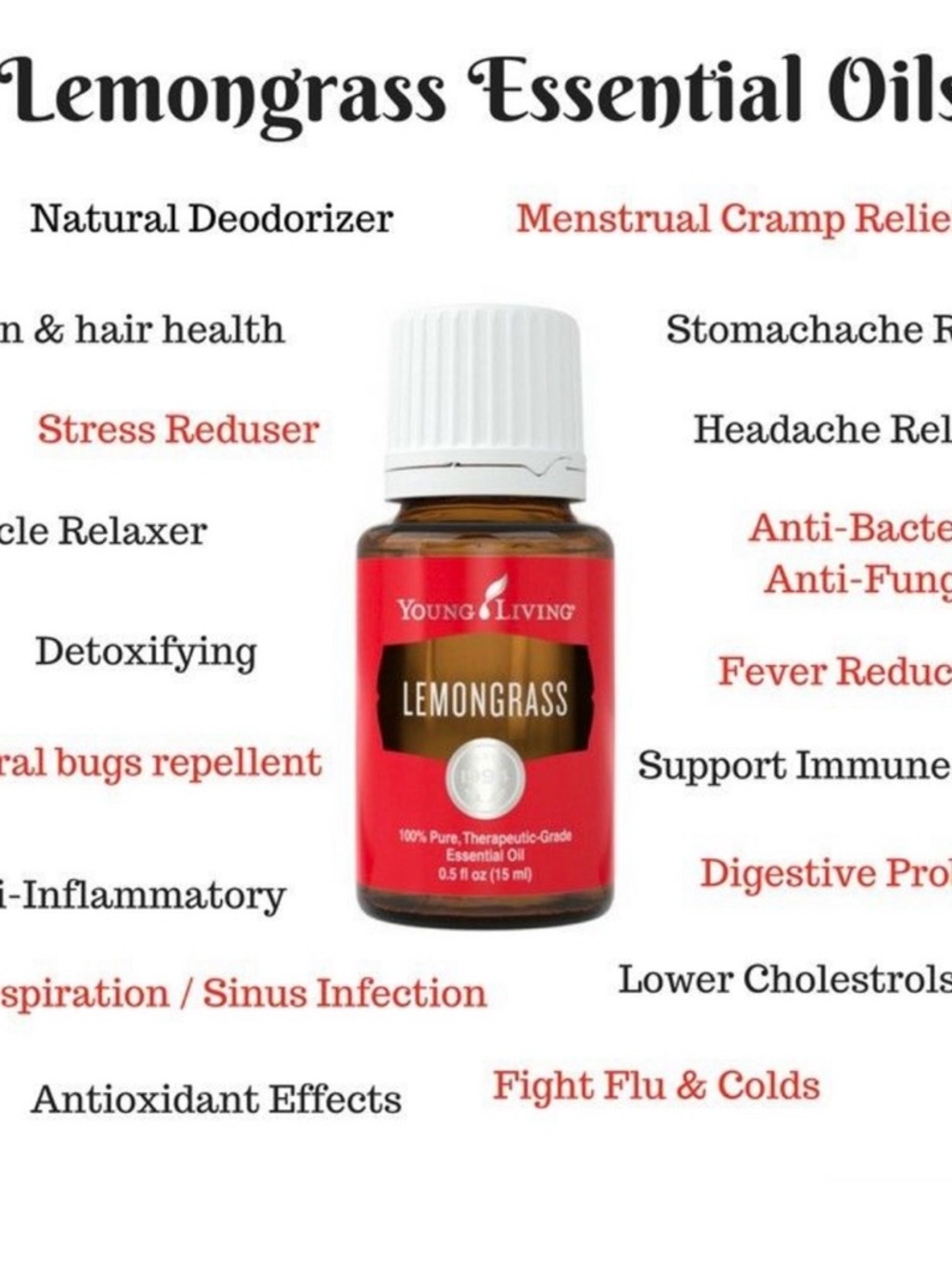 Young Living Lemongrass Essential Oil Bottle - Brand New Unopened 15ml bottle - Picture 6 of 8